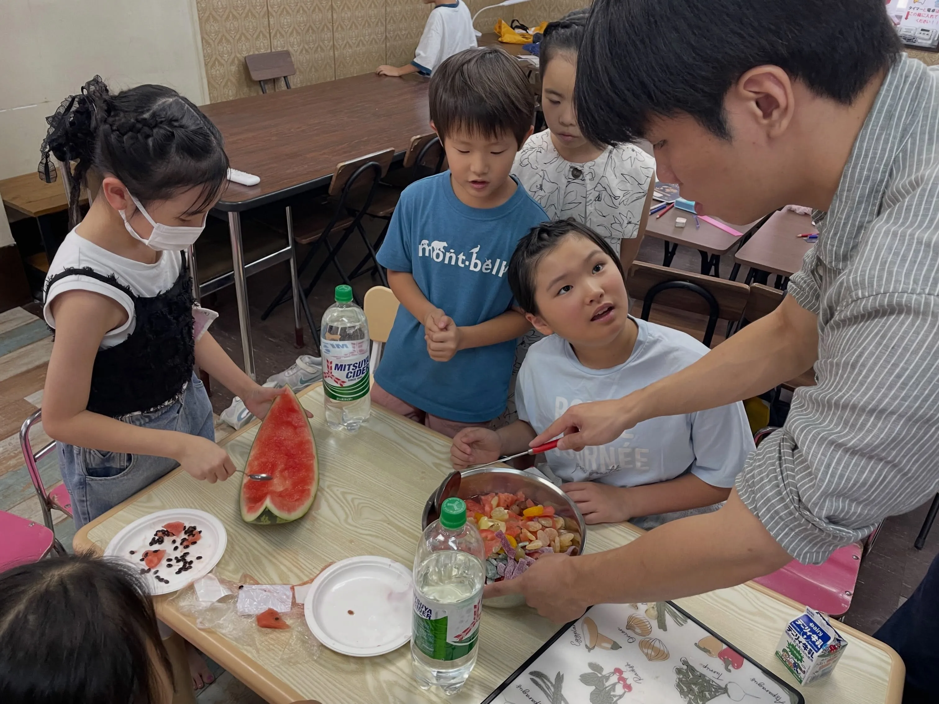 【世界を旅する夏休み 第3弾🌏✈️】